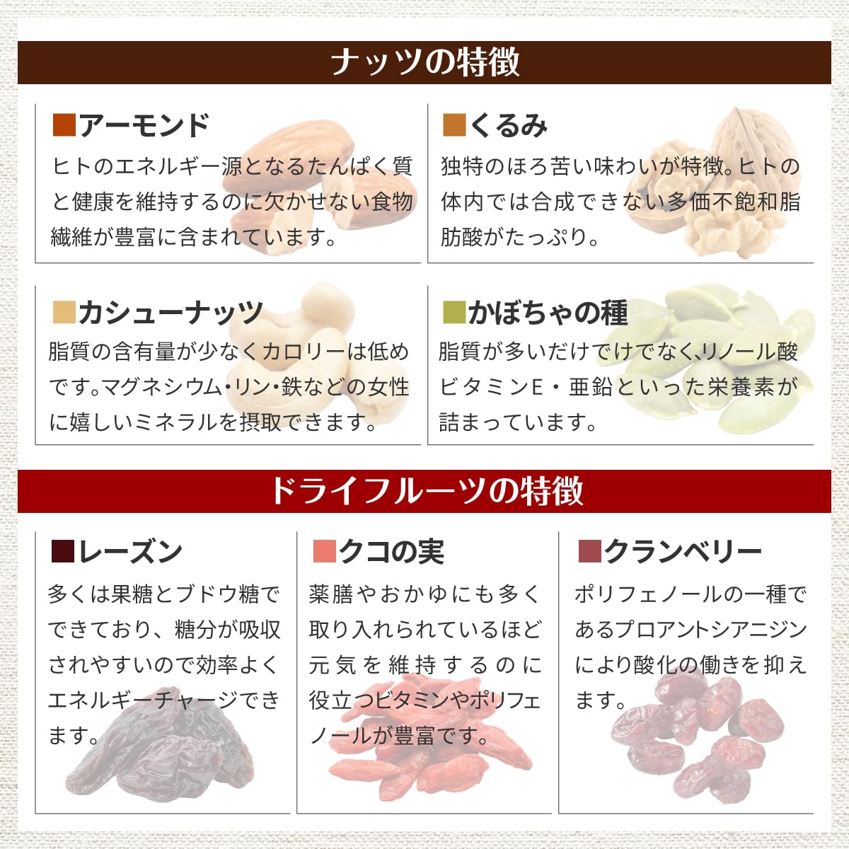Amazon.co.jp: 7種のナッツ&フルーツ トレイルミックス 木の実 おやつ